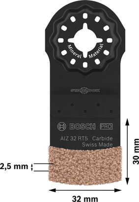 PRO AIZ 32 RT5 碳化鎢磨切兩用片