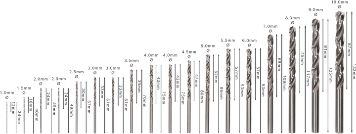 PRO Metal HSS-G